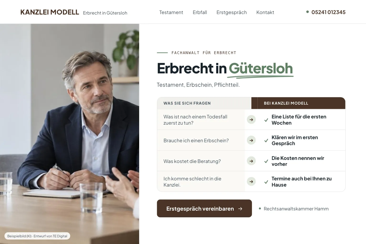Startseite der Kanzlei Modell in Weiß, Salbeigrün und Dunkelbraun: links ein Foto eines Anwalts, der einer Mandantin zuhört, rechts die Überschrift „Erbrecht in Gütersloh“, darunter „Testament, Erbschein, Pflichtteil.“ und eine Gegenüberstellung „Was Sie sich fragen“ und „Bei Kanzlei Modell“ mit vier Zeilen, etwa „Was kostet die Beratung?“ und „Die Kosten nennen wir vorher“, der Knopf „Erstgespräch vereinbaren“ und daneben Rechtsanwaltskammer Hamm (Entwurf mit KI-Foto, Kanzlei erfunden)