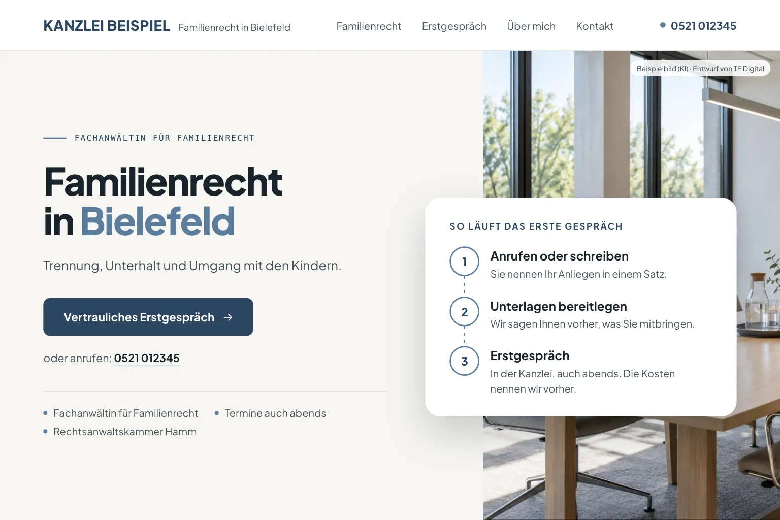 Startseite der Kanzlei Beispiel in Weiß und Taubenblau: Überschrift „Familienrecht in Bielefeld“, darunter „Trennung, Unterhalt und Umgang mit den Kindern.“, der Knopf „Vertrauliches Erstgespräch“, die Telefonnummer und eine Zeile mit Fachanwältin für Familienrecht, Termine auch abends und Rechtsanwaltskammer Hamm, rechts ein Foto eines leeren Besprechungsraums mit großen Fenstern, darüber die Karte „So läuft das erste Gespräch“ mit den Schritten Anrufen oder schreiben, Unterlagen bereitlegen und Erstgespräch (Entwurf mit KI-Foto, Kanzlei erfunden)