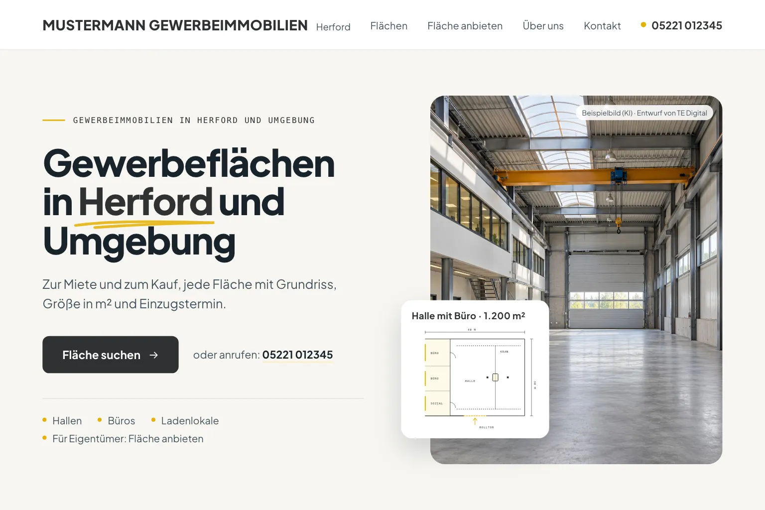 Startseite von Mustermann Gewerbeimmobilien in Weiß, Graphit und Gelb: links die Überschrift „Gewerbeflächen in Herford und Umgebung“, darunter „Zur Miete und zum Kauf, jede Fläche mit Grundriss, Größe in m² und Einzugstermin.“, der Knopf „Fläche suchen“, die Telefonnummer und eine Zeile mit Hallen, Büros, Ladenlokale und Für Eigentümer: Fläche anbieten, rechts ein Foto einer leeren, hellen Halle mit Rolltor und Büroetage, davor eine Zeichnung „Halle mit Büro · 1.200 m²“ mit Grundriss und Maßen 40 und 30 Meter (Entwurf mit KI-Foto, Büro erfunden)