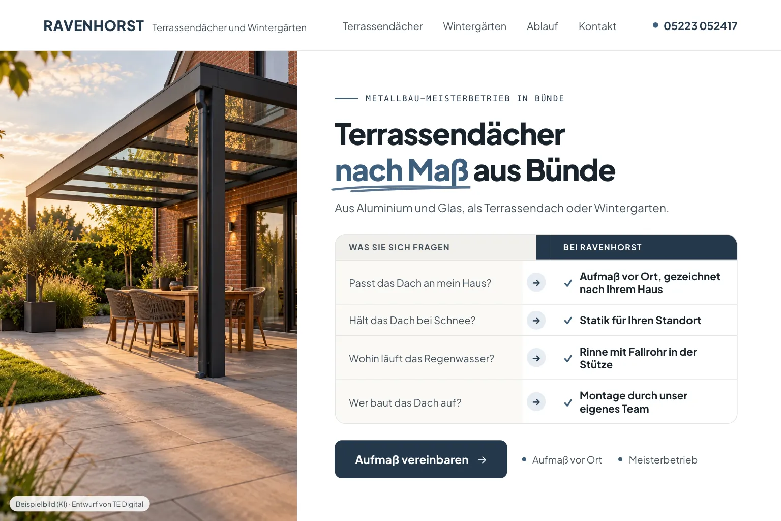 Startseite von Ravenhorst Terrassendächer in Weiß und Stahlblau: links über die ganze Höhe ein Foto eines Terrassendachs aus Glas an einem Klinkerhaus im Abendlicht, darunter ein Esstisch aus Holz, rechts die kleine Zeile „Metallbau-Meisterbetrieb in Bünde“, die Überschrift „Terrassendächer nach Maß aus Bünde“ mit einem gezeichneten Strich unter „nach Maß“, darunter „Aus Aluminium und Glas, als Terrassendach oder Wintergarten.“, eine Tabelle „Was Sie sich fragen“ und „Bei Ravenhorst“ mit vier Zeilen: Passt das Dach an mein Haus? Aufmaß vor Ort, gezeichnet nach Ihrem Haus. Hält das Dach bei Schnee? Statik für Ihren Standort. Wohin läuft das Regenwasser? Rinne mit Fallrohr in der Stütze. Wer baut das Dach auf? Montage durch unser eigenes Team. Darunter der Knopf „Aufmaß vereinbaren“ und die Zeilen „Aufmaß vor Ort“ und „Meisterbetrieb“ (Entwurf mit KI-Foto, Betrieb erfunden)